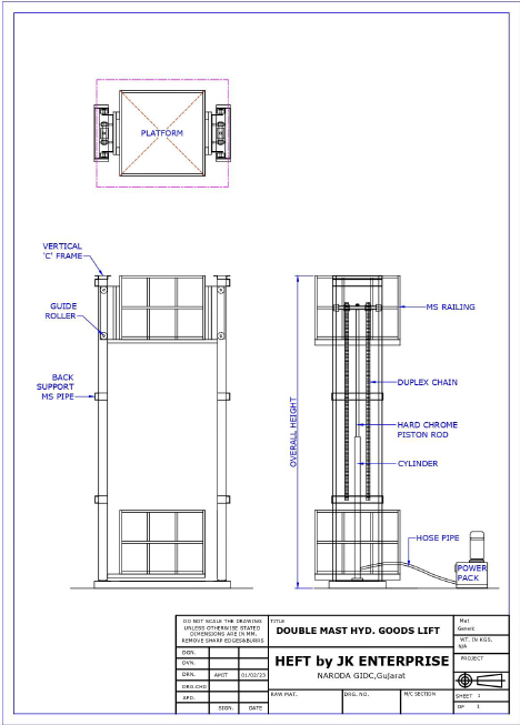 Double Mast Annexure